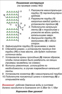 Набір для крапельного поливу "Фермер-1"
