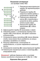 Набір для крапельного поливу "Фермер-2"